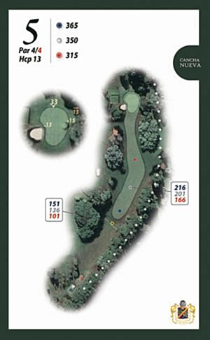 5n